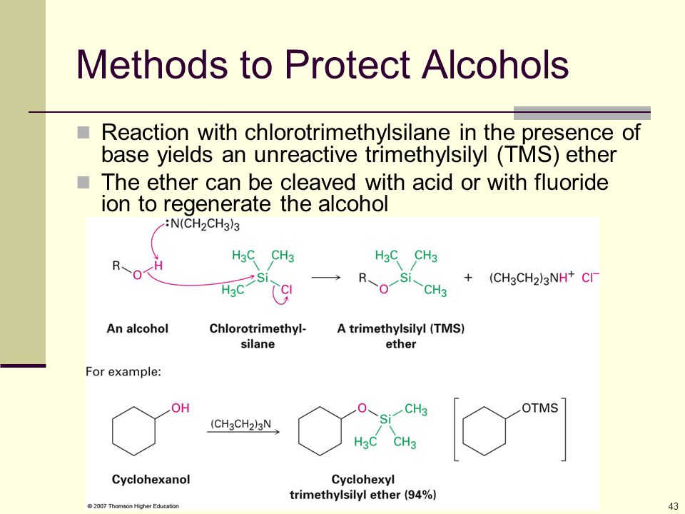 ethers reactin with chromic acid
